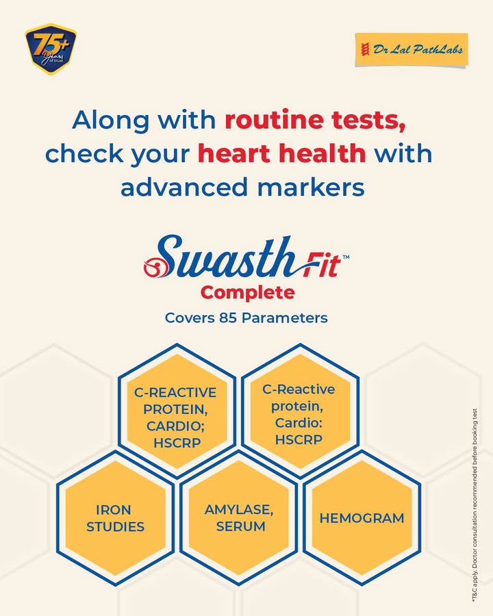 SwasthFit Complete. Because your health deserves a complete check