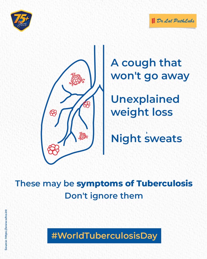 Tuberculosis might be curable if detected early. If symptoms persist, consult a doctor and get tested