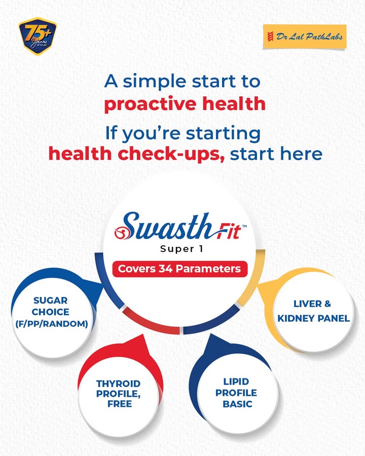 If youre beginning your health monitoring journey, SwasthFit Super 1 offers a well rounded starting point