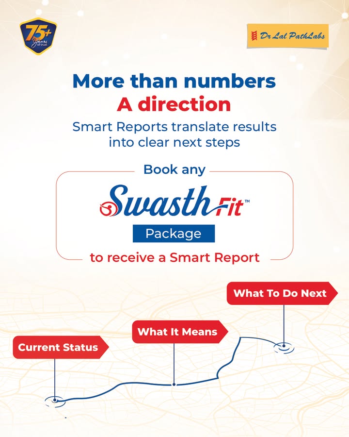 SwasthFit Smart Reports are designed to be accurate and easy to understand with detailed graphs, scale based insights and cl...
