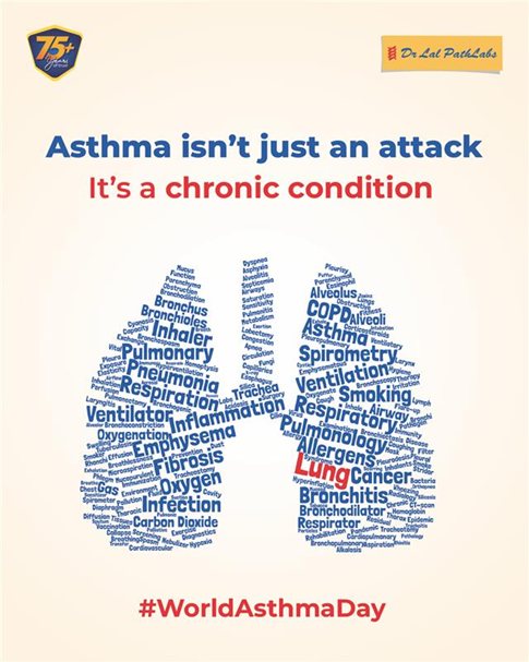 Asthma can build silently and is often misread as minor issues. Dont ignore early signs. Consult a doctor and get tested
