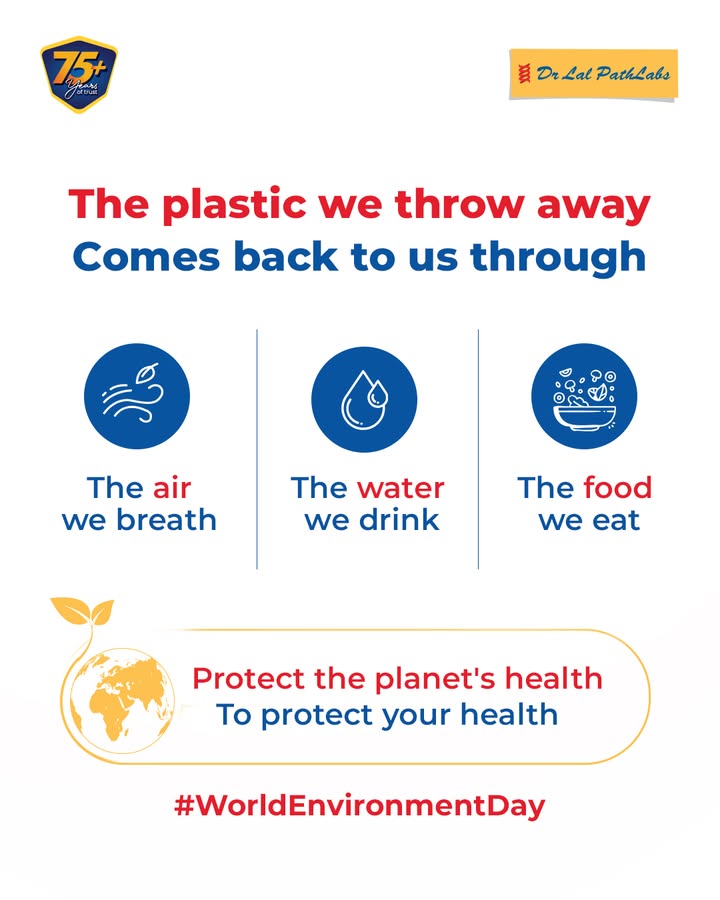 The health of our environment impacts the health of our lives more than we realise
