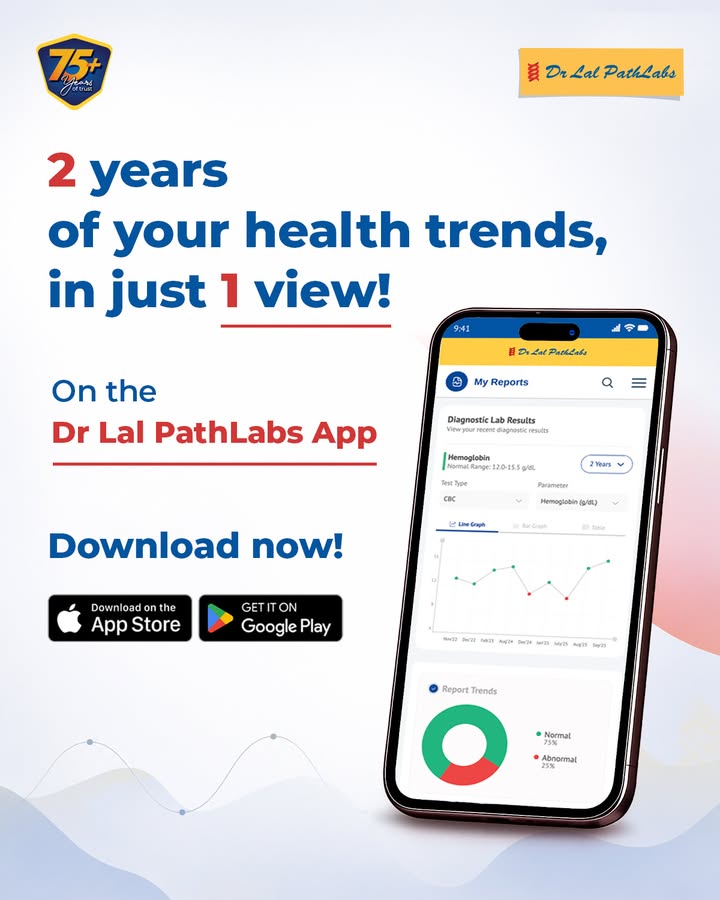 Dont just check your reports, understand them over time. Track your health trends with ease on the Dr Lal PathLabs App