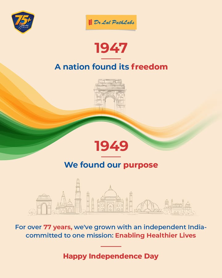 This Independence Day, choose the freedom of knowing where your health stands