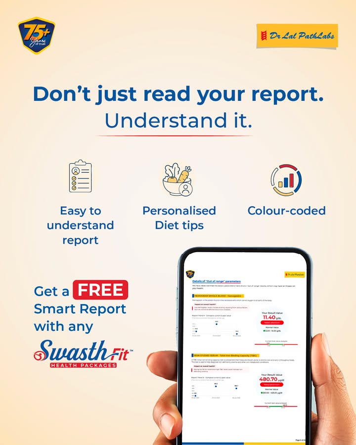 A health check up gives you the numbers. The Smart Report helps you understand them
