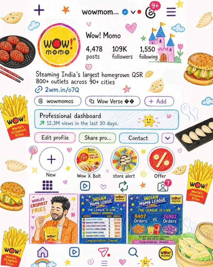 If your feed looked like your notebook It would still be full of WOW WowMomo CrayonTrend Doodle Explore f...