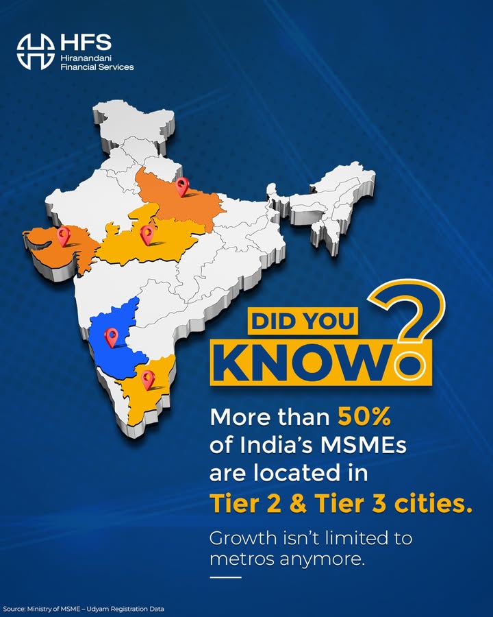 Indias MSME growth story is being written beyond the metros