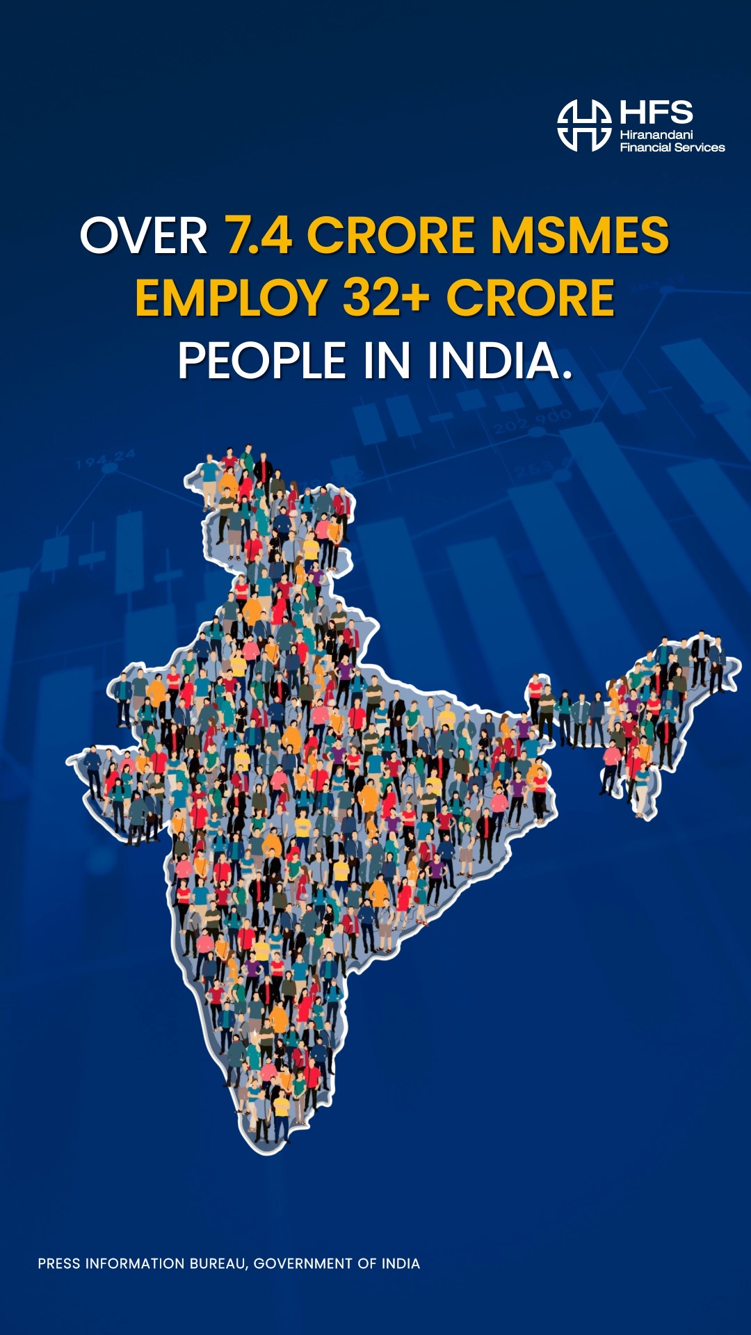 MSMEs are not just small businesses they are one of the strongest engines of Indias economy