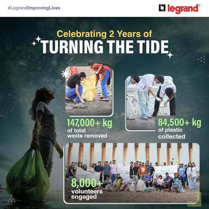 On this World Cleanup Day, we take pride in reflecting on two years of our beach cleanup initiative