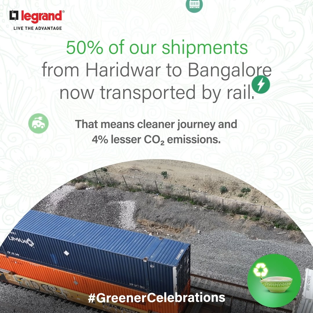 Every route we optimise brings us closer to our sustainability goals