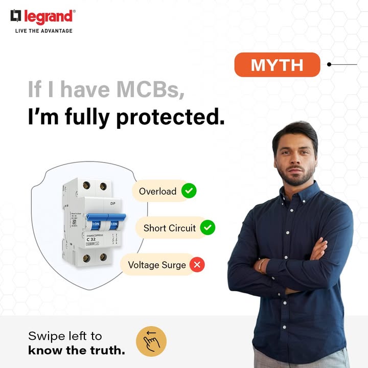 Think your MCBs have you fully covered Think again