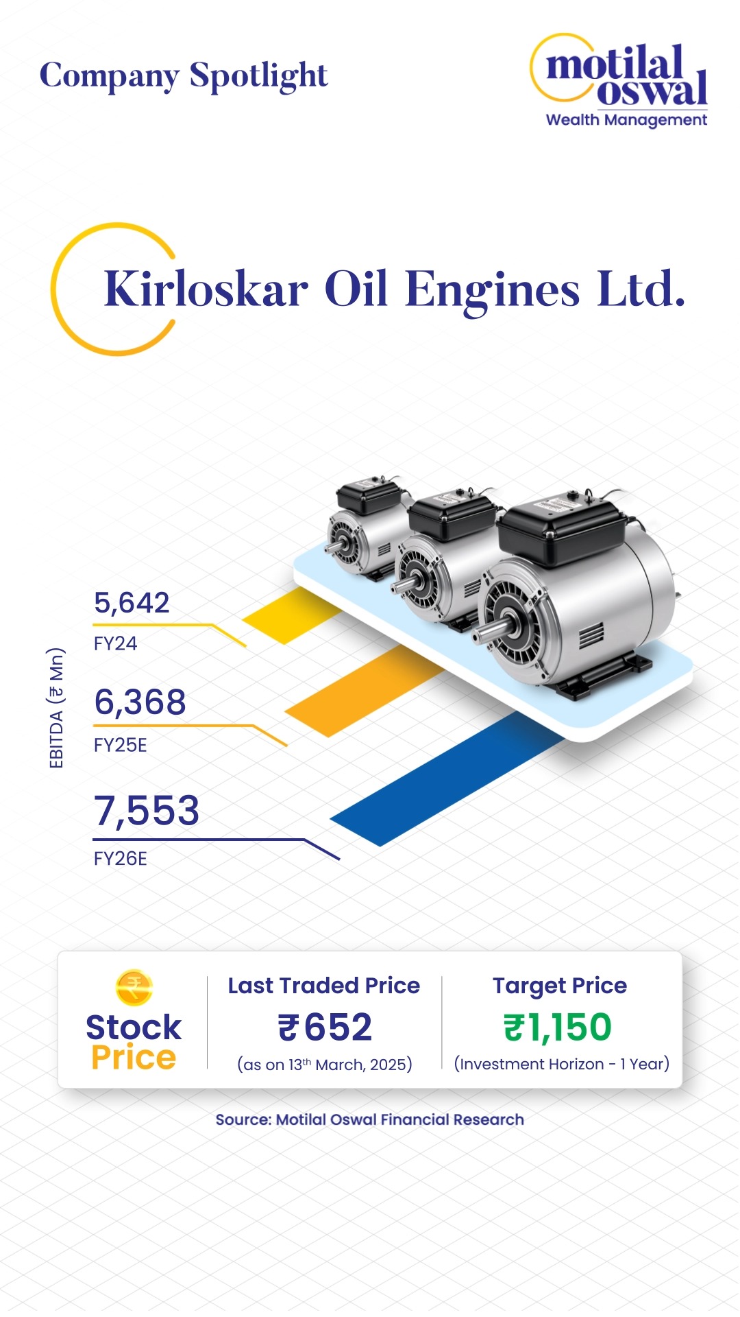 Here s this week s company in the spotlight Kirloskar Oil Engines Ltd