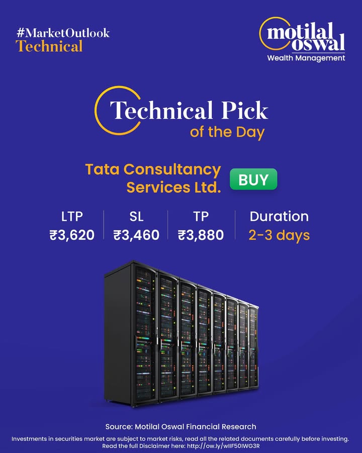 MarketOutlook Technical Pick of the Day Navigate the markets with our expert technical analysis Stay updated with Motilal Oswal Financial Research for timely market moves. Read the research report here https bit MarketOutlook Technical Pick of the Day Navigate the markets with our expert technical analysis Stay updated ...