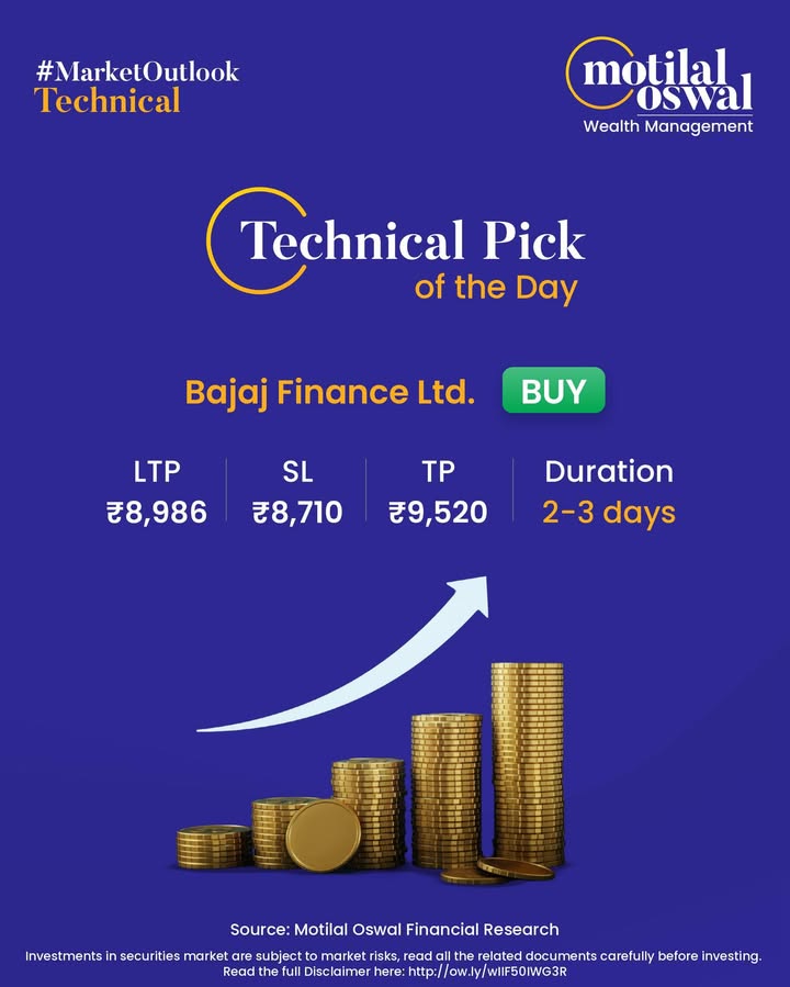 MarketOutlook Technical Pick of the Day Navigate the markets with our expert technical analysis Stay updated with Motilal Oswal Financial Research for timely market moves. Read the full report here https bit MarketOutlook Technical Pick of the Day Navigate the markets with our expert technical analysis Stay updated ...
