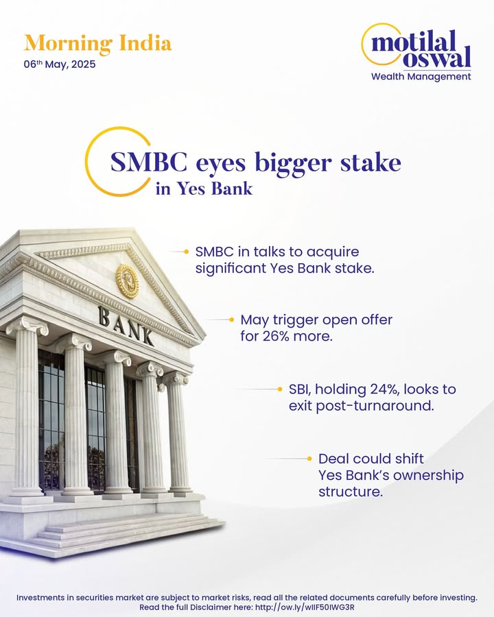 MorningIndia Your daily News tracker SMBC eyes bigger stake in Yes Bank SP Group set to raise 3.25 Bn at 19.75 Q Commerce boom daily orders double Disclaimer http ow.ly 63nS50Lqple Read the research report here https bit MorningIndia Your daily News tracker SMBC eyes bigger stake in Yes Bank SP Group set to raise 3.25 Bn at 19
