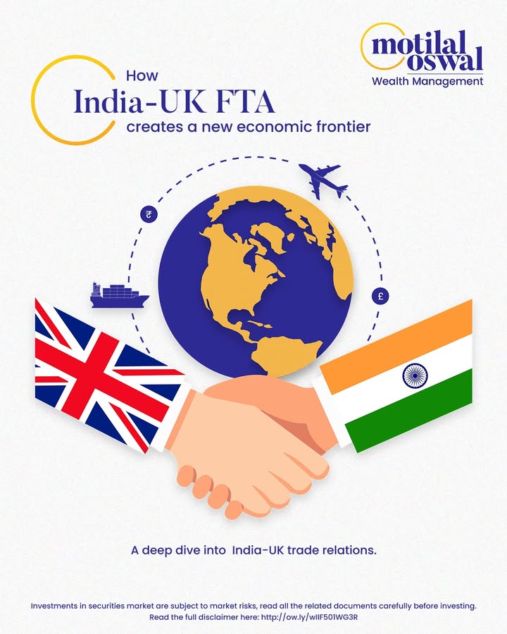 The 2025 agreement between India and the UK marks a meaningful shift towards lowering trade barriers, encouraging technology exchange, and easing professional mobility The 2025 agreement between India and the UK marks a meaningful shift towards lowering trade barriers, encouraging technology...