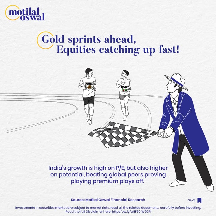 Gold Hits Record High, But Is Equity the Next Star With gold crossing 1L 10g in retail markets , all eyes are on the surge. But the gold to Nifty ratio is nearing a 15 year high, and the narrowing 10 yr CAGR gap signals a possible equity comeback Gold Hits Record High, But Is Equity the Next Star With gold crossing 1L 10g in retail markets , all eyes are on the s...