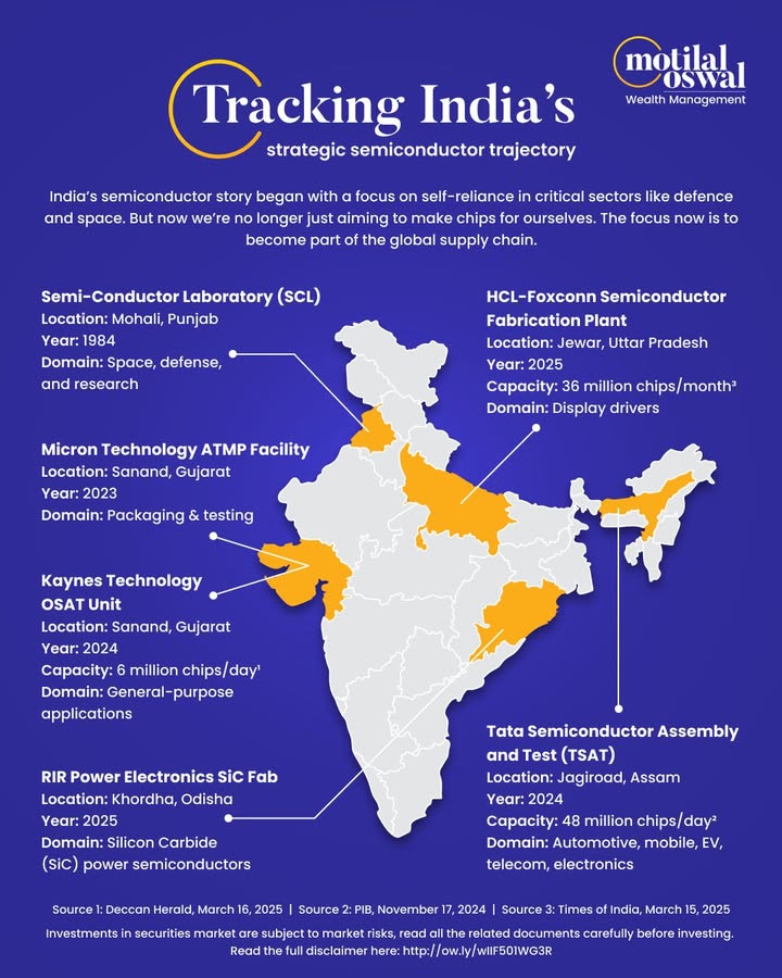 India s burgeoning semiconductor industry is aligning with Apple s manufacturing needs India s burgeoning semiconductor industry is aligning with Apple s manufacturing needs