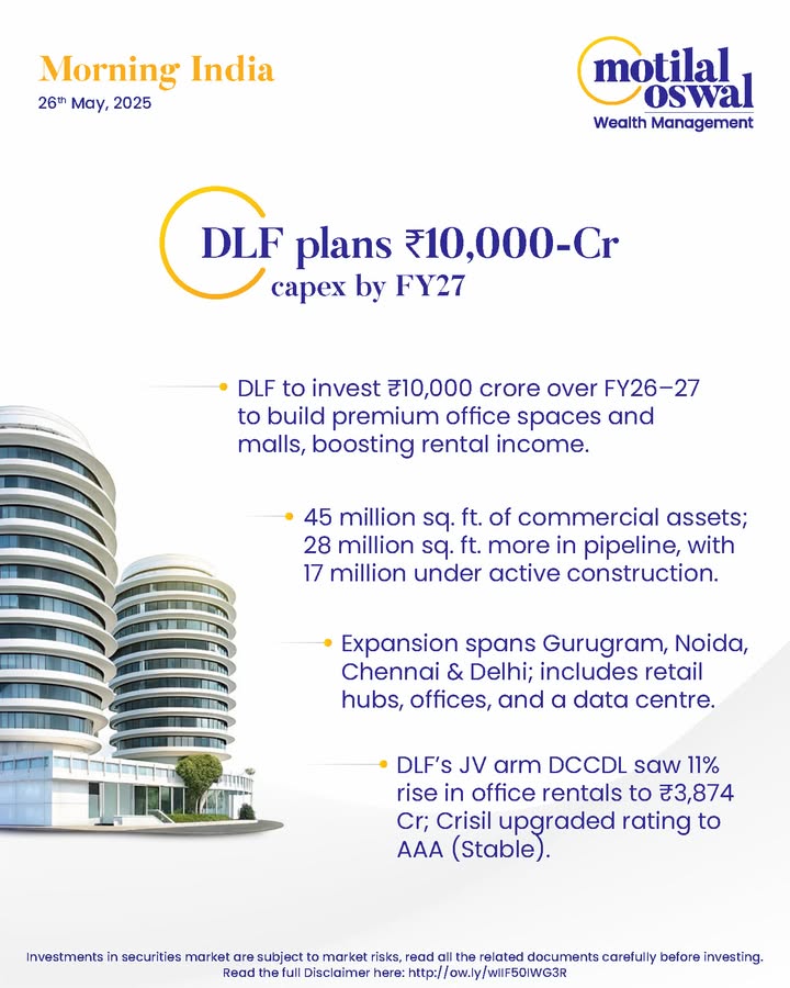 MorningIndia Your daily News tracker DLF plans 10,000 Cr capex by FY27 Info Edge gets shareholder nod for 1,000 Cr startup fund Tata Motors aims to reclaim EV dominance in 2 years Disclaimer http ow MorningIndia Your daily News tracker DLF plans 10,000 Cr capex by FY27 Info Edge gets shareholder nod for...