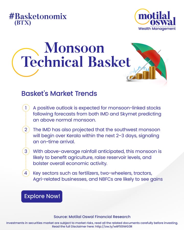 As the rains roll in, so does opportunities From agri inputs to mobility and finance, this basket taps into the pulse of India s monsoon economy As the rains roll in, so does opportunities From agri inputs to mobility and finance, this basket taps into the pulse of In...