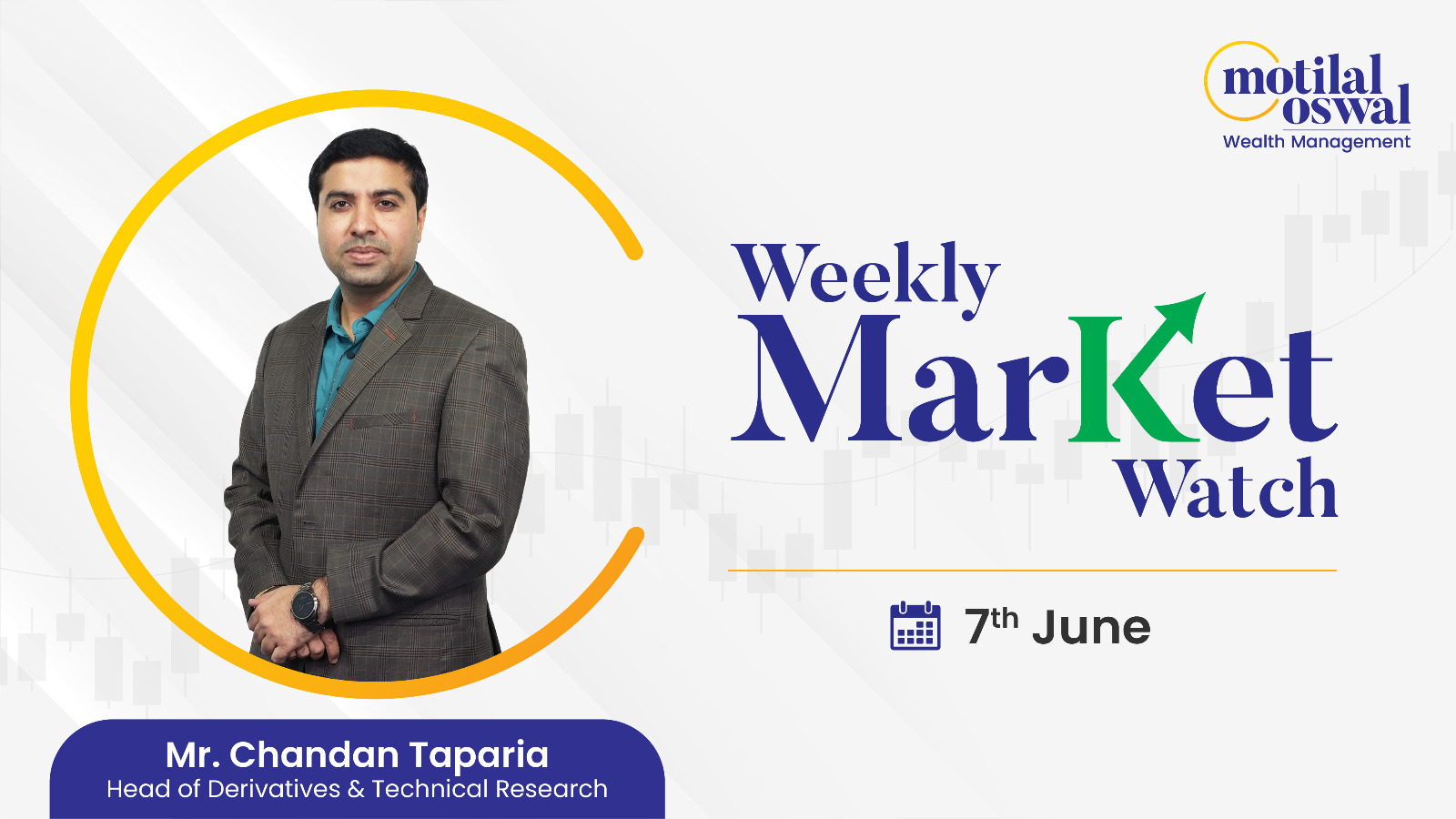 Your weekly market wrap is here Chandan Taparia unpacks key insights on Nifty, Bank Nifty, and sector trends, guiding you t...