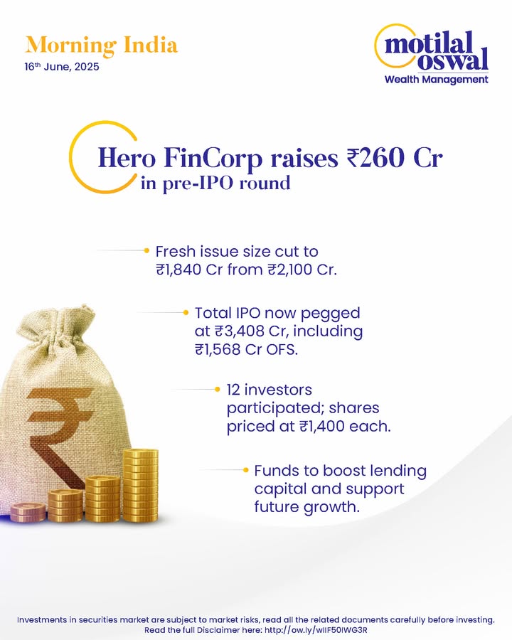 MorningIndia Your daily News tracker Hero FinCorp raises 260 Cr in pre IPO round Tata Steel targets 15 MT recycled steel production in 10 15 years Manjushree Technopack eyes 150 180 Mn M A spree Disclaimer http ow MorningIndia Your daily News tracker Hero FinCorp raises 260 Cr in pre IPO round Tata Steel targets 15 MT ...