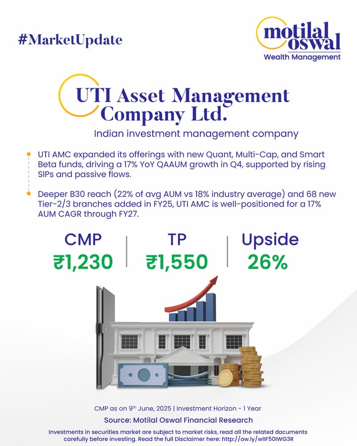  MarketUpdate UTI Asset Management Company Ltd