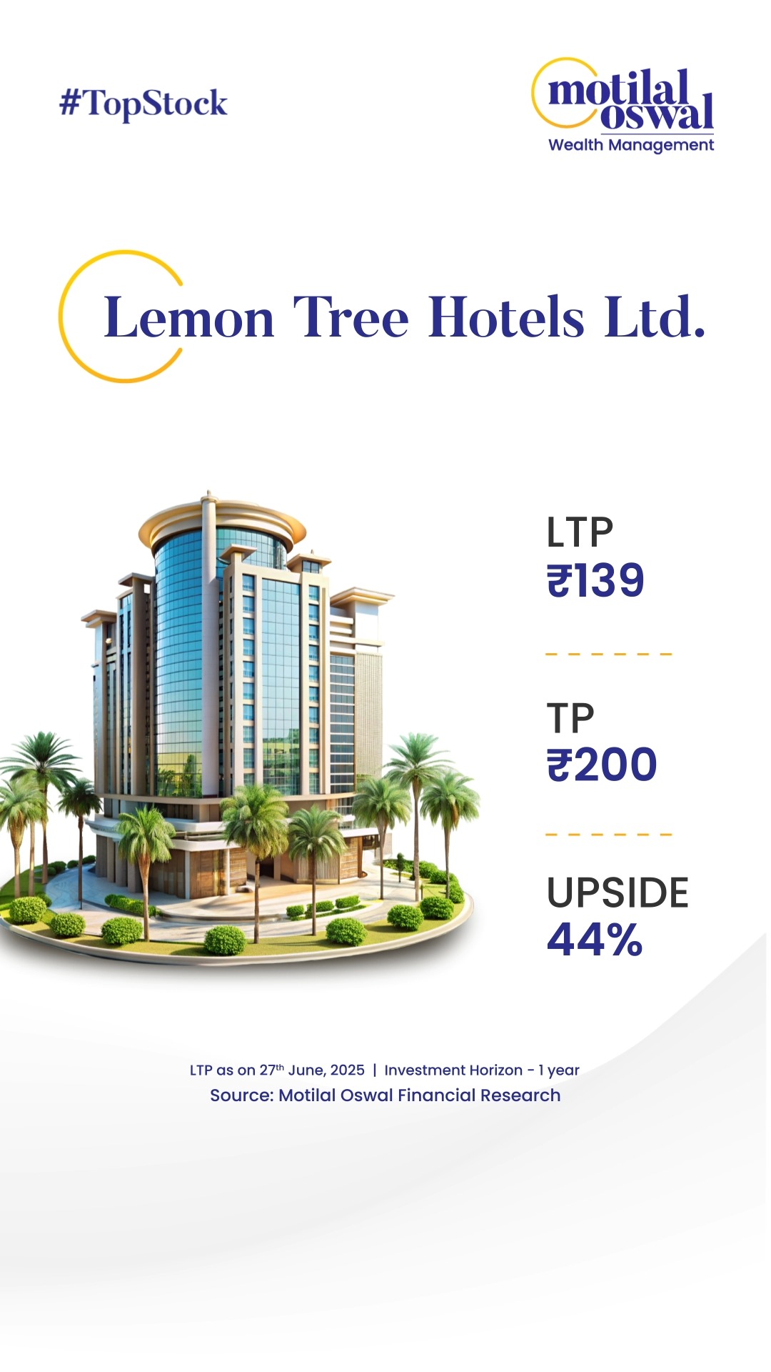 Lemon Tree Hotels Ltd. has a target price of 200 with a potential upside of 44 Disclaimer http ow