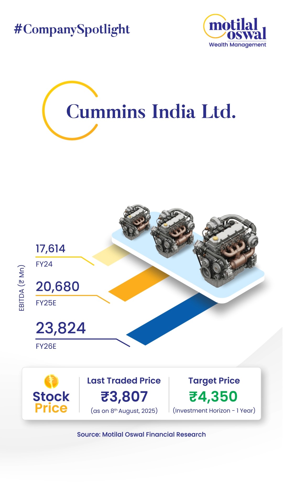 Here s this week s company in the spotlight Cummins India Ltd