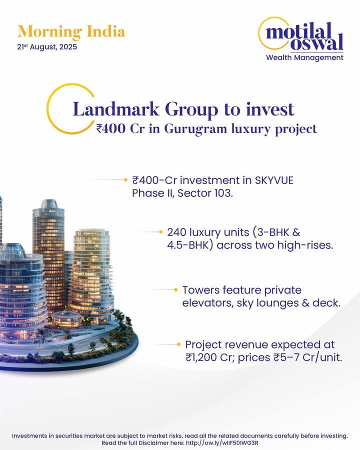  MorningIndia Your daily News tracker Landmark Group to invest 400 Cr in Gurugram luxury project Adani Grou...