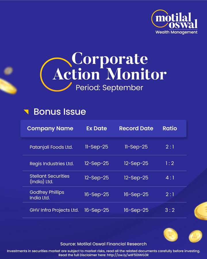 Bonus issues, rights issues September is going to be action packed From Aeroflex Enterprises to Patanjali Foods, stay upd...