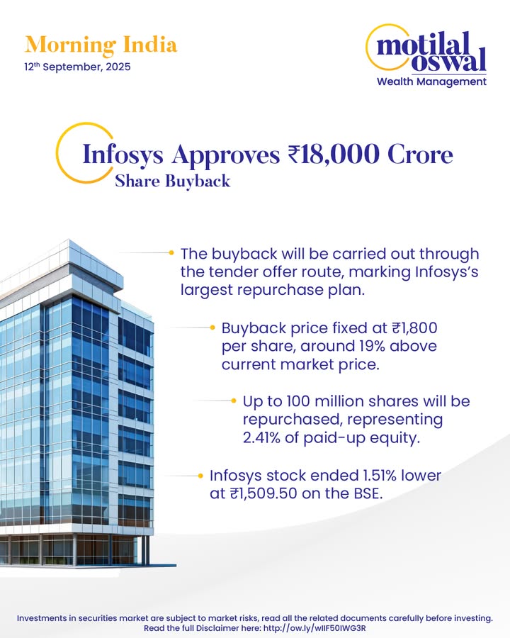  MorningIndia Your daily News tracker Infosys approves Rs