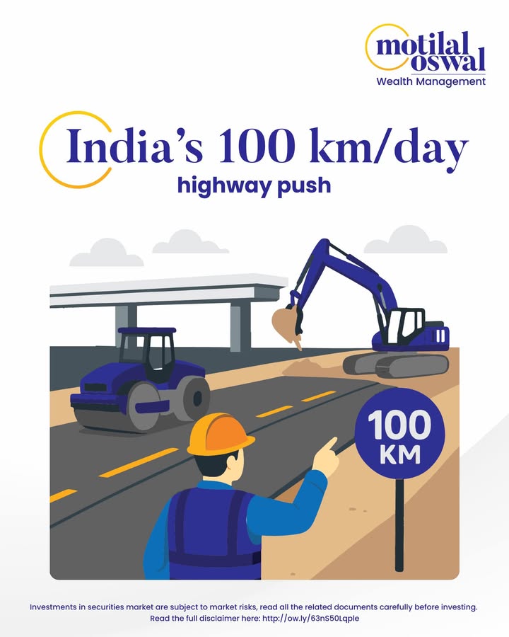 From 29 to 100 km daily, India is accelerating its highway game like never before