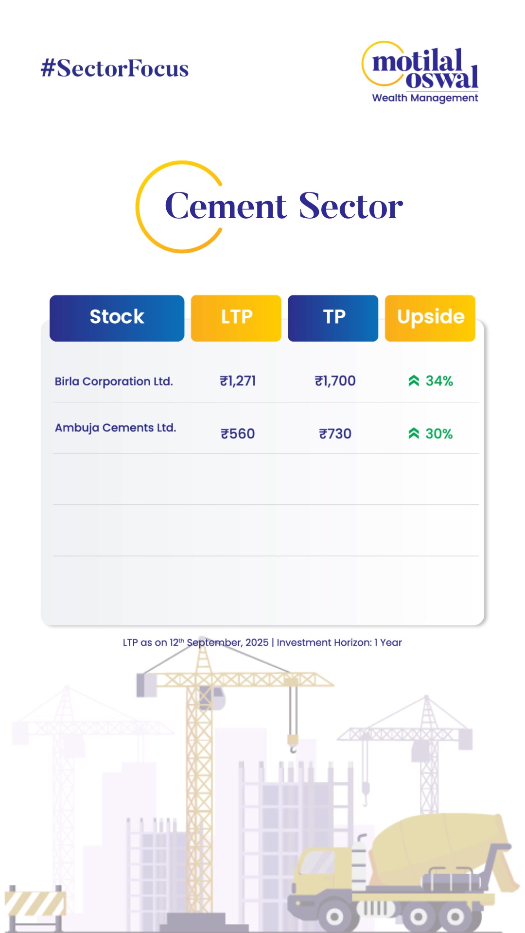 Are you planning to invest in the Cement Sector Here is a list of potential stocks that can fetch you better growth and go...