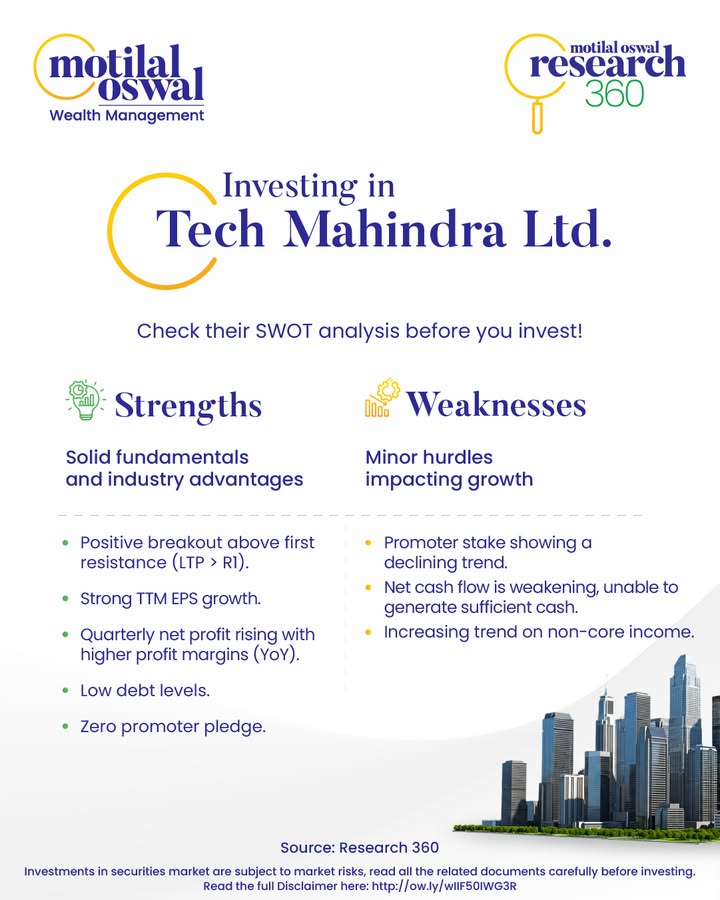  Research 360 gives you access to detailed SWOT analysis of stocks, helping you make smarter investment choices What do...