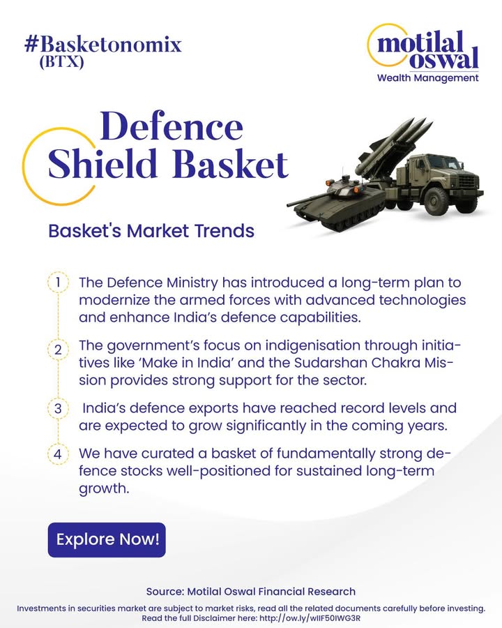 Defence Shield Basket Backing Indias Security Growth Tap into defence modernization, Make in India, and rising exports ...