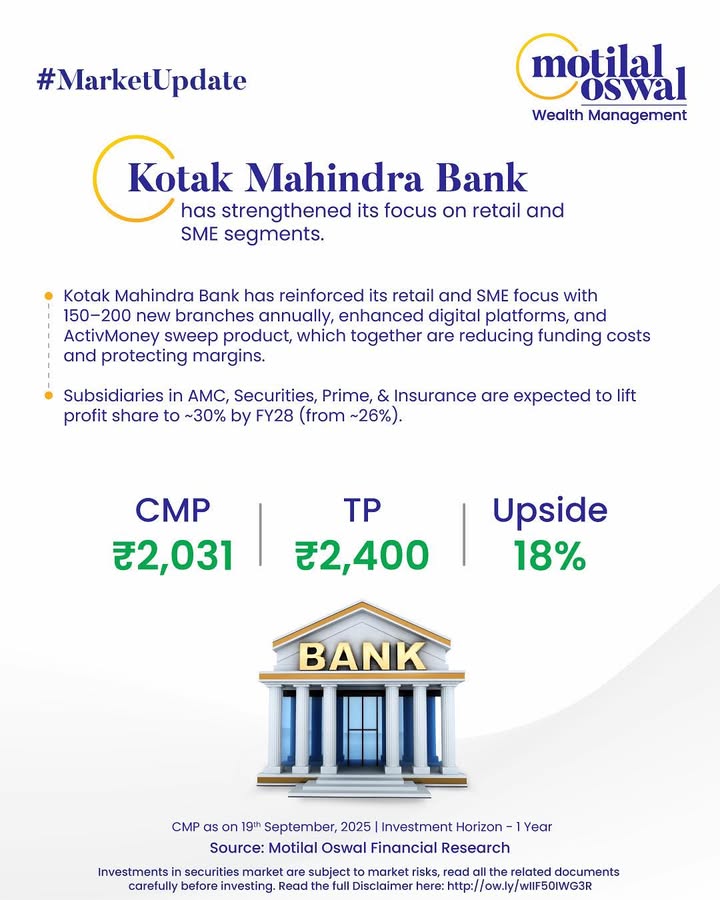  MarketUpdate Kotak Mahindra Bank reinforces growth momentum Kotak is expanding its retail and SME presence with new branch...