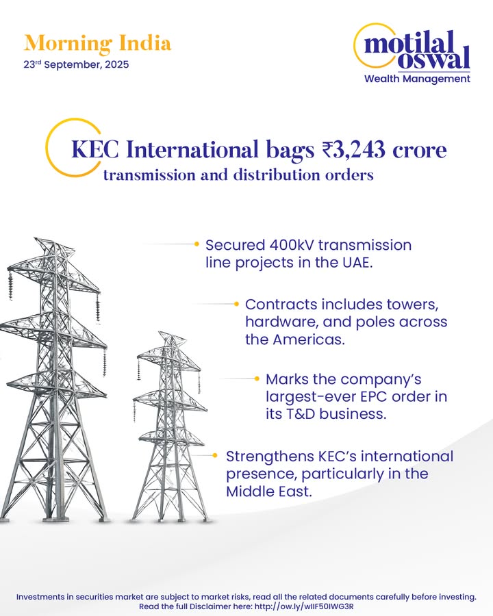  MorningIndia Your daily News tracker KEC International bags 3,243 crore transmission and distribution order...
