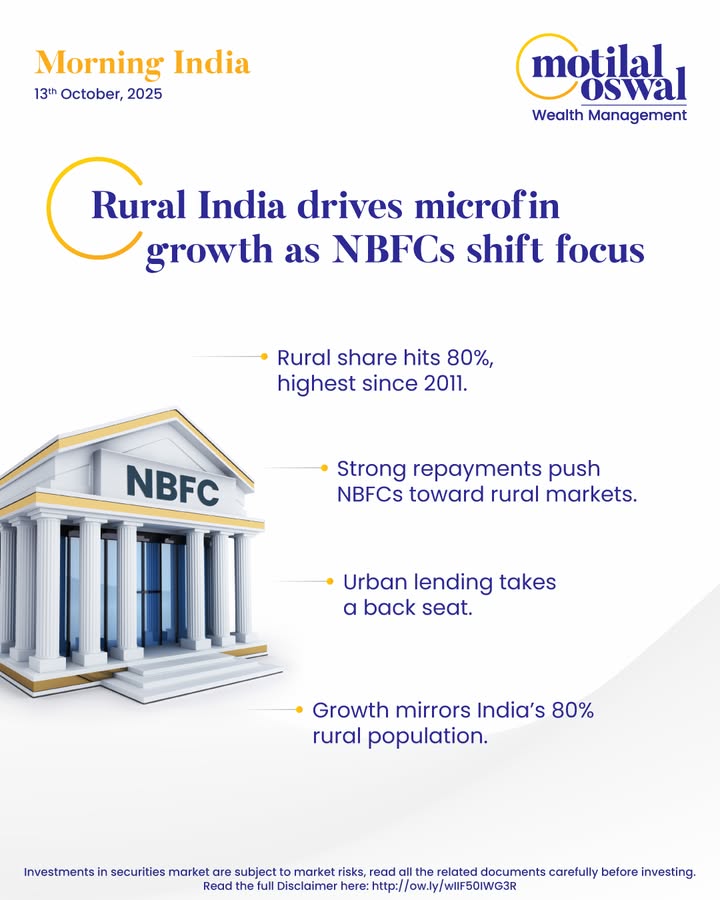  MorningIndia Your daily News tracker Rural India drives microfin growth as NBFCs shift focus Tata Motors, ...