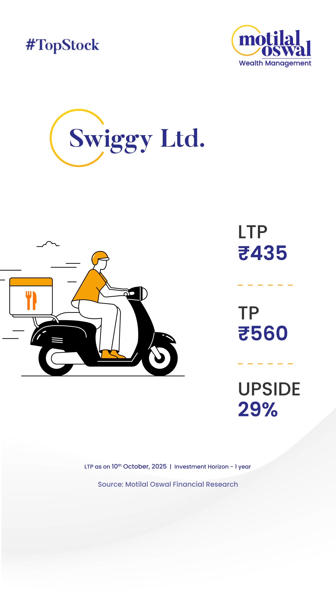 Swiggy Ltd. has a target price of 560 with a potential upside of 29 Disclaimer http ow