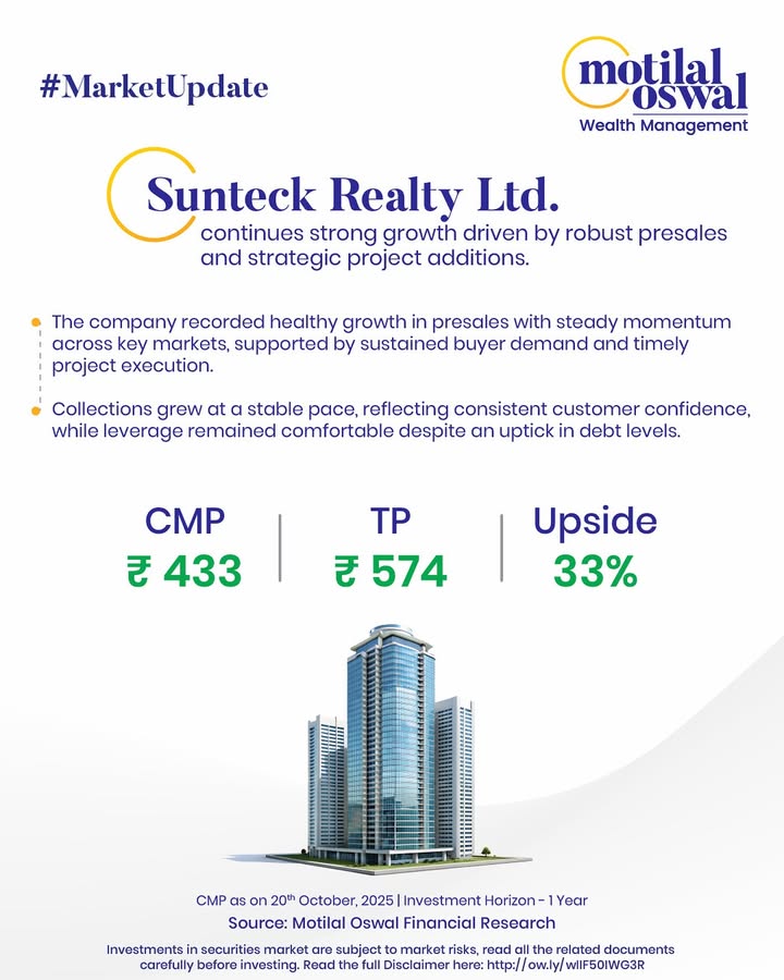  MarketUpdate Sunteck Realty Ltd