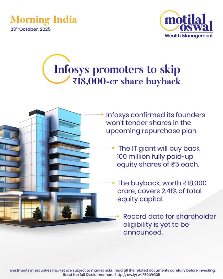  MorningIndia Your daily News tracker Infosys promoters to skip 18,000 cr share buyback Power consumptio...