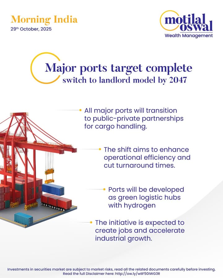  MorningIndia Your daily News tracker Major ports target complete switch to landlord model by 2047 India dra...