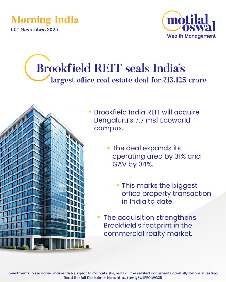  MorningIndia Your daily News tracker Brookfield REIT seals Indias largest office real estate deal for 13,12...