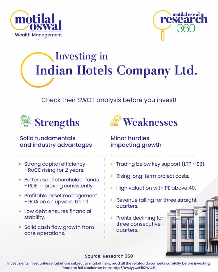  Research 360 gives you access to detailed SWOT Analysis of stocks, helping you make smarter investment choices What d...