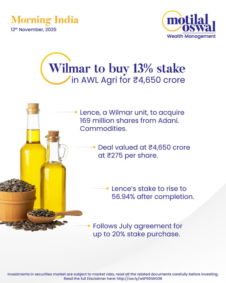  MorningIndia Your daily News tracker Wilmar to buy 13 stake in AWL Agri for 4,650 crore Tata Power to ...