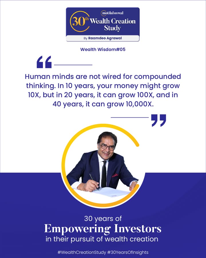 Compounding is extraordinary. Raamdeo Agrawal explains why patience is its greatest accelerator