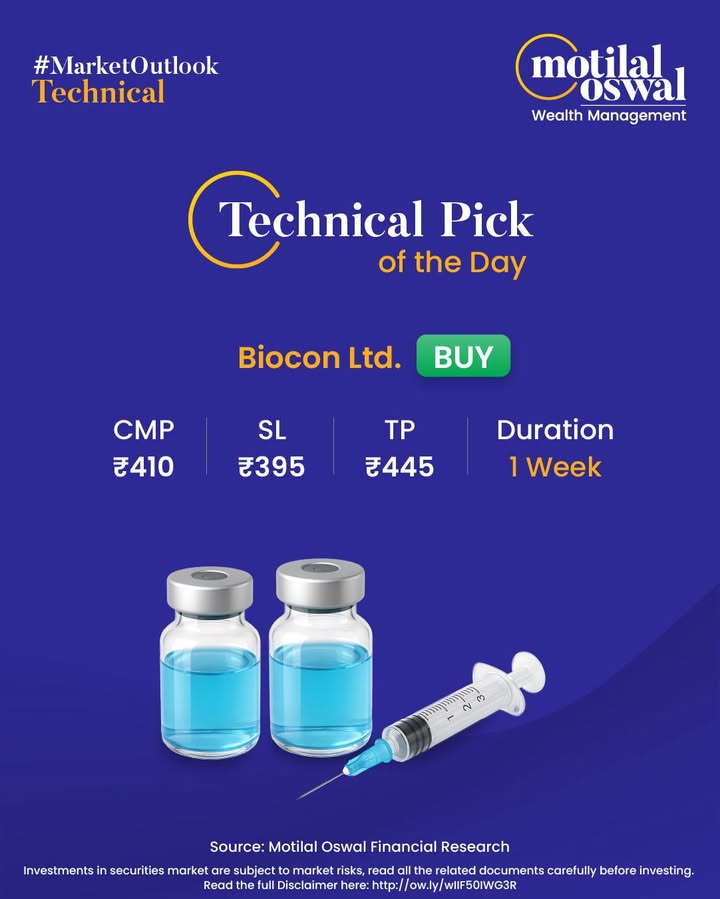  MarketOutlook Technical Pick of the Day Navigate the markets with our expert technical analysis Stay updated wit...