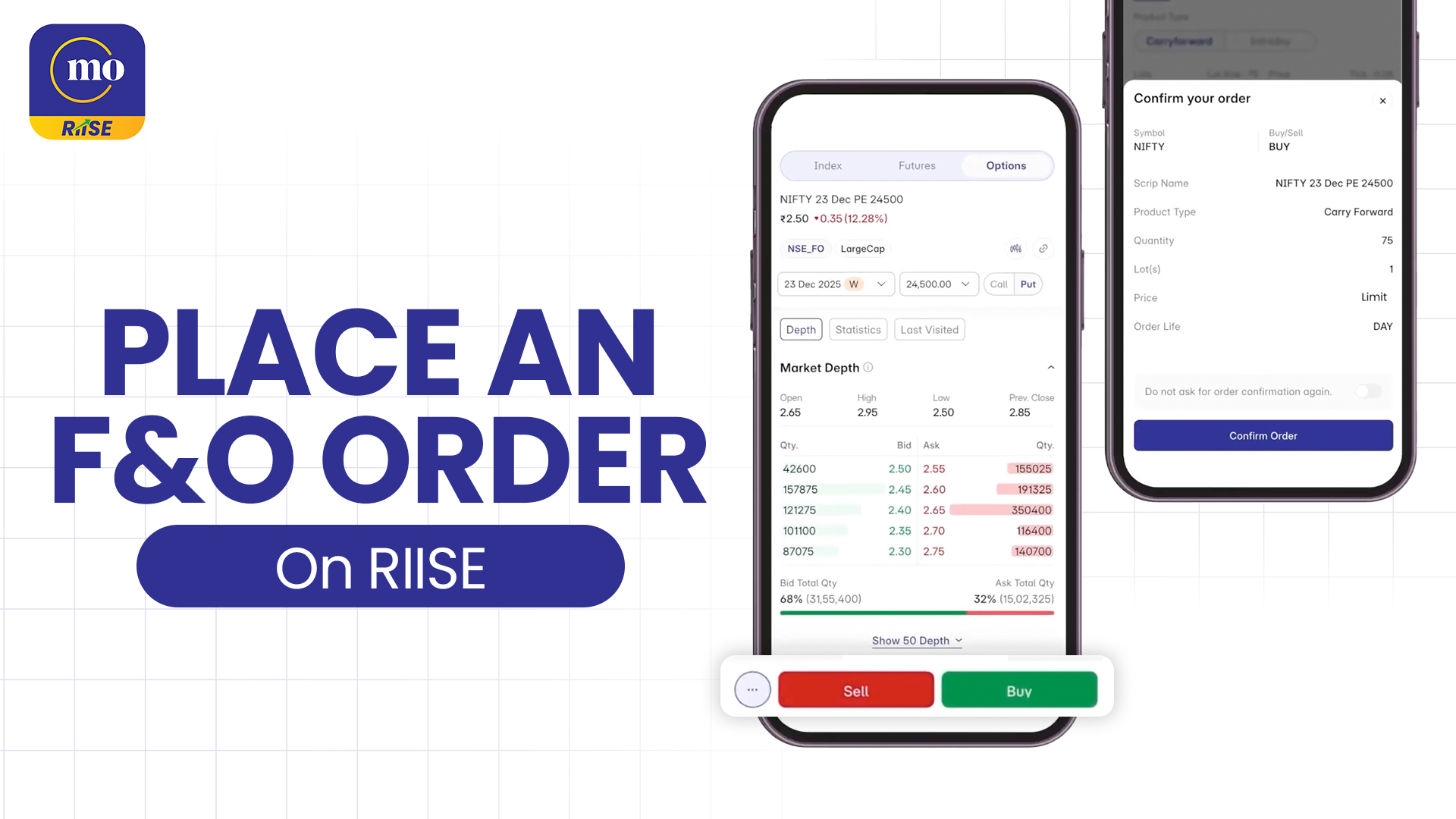 Learn how to activate and use F O Futures Options on RIISE app step by step