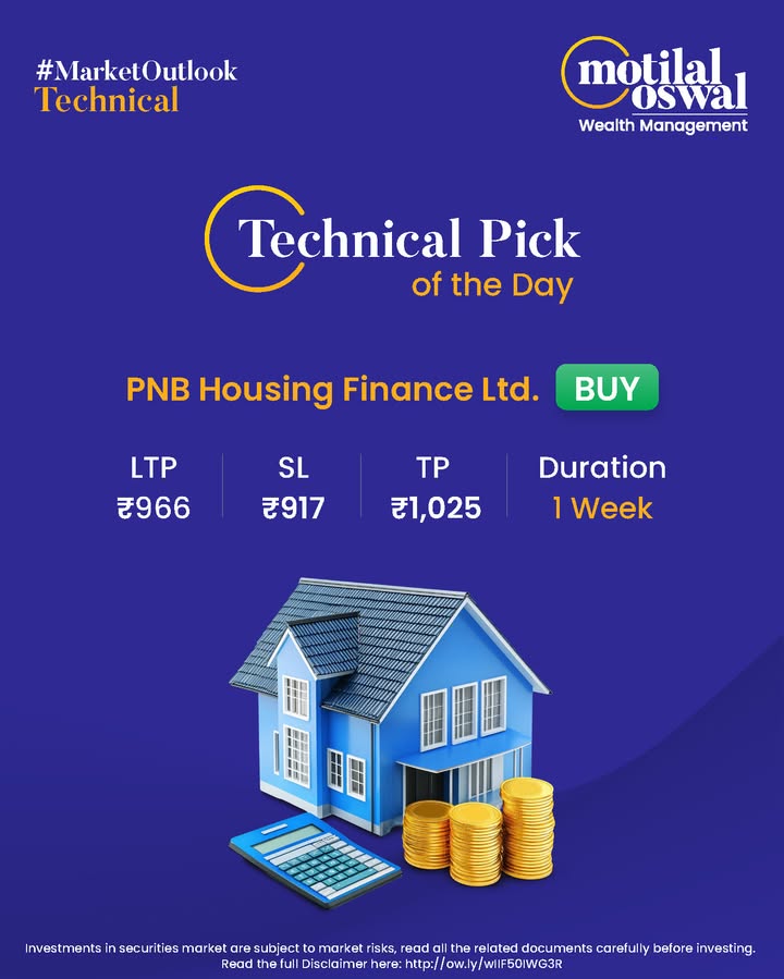  MarketOutlook Technical Pick of the Day Navigate the markets with our expert technical analysis Stay updated ...